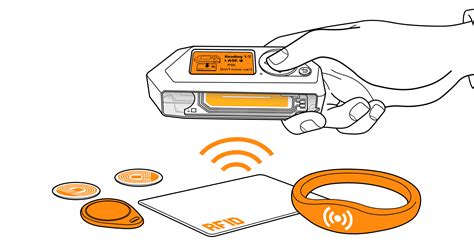 flipper zero rfid template